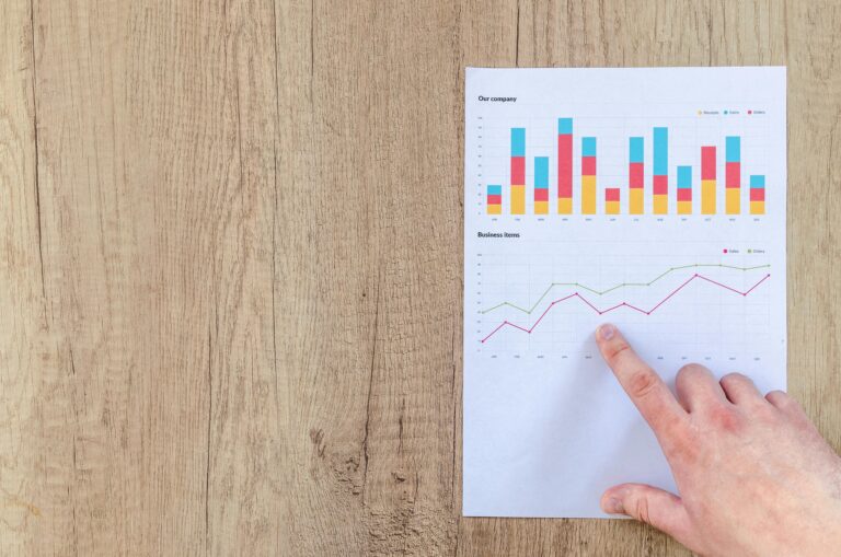 Mercados em Alta: Primeiro Ganho Semanal de 2025